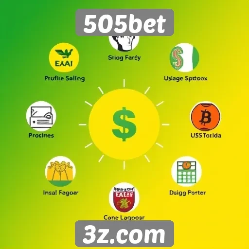 Recursos e funcionalidades do site 505bet